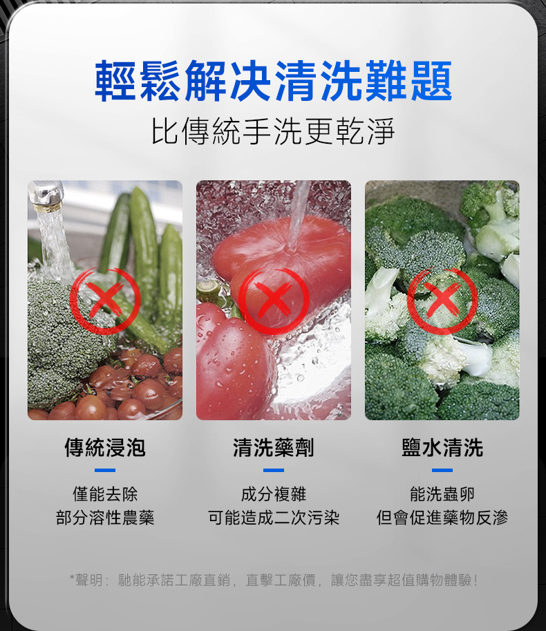 详情-臭氧洗菜机_04.jpg